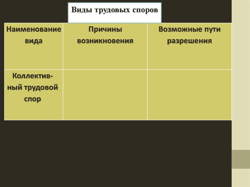 План егэ споры и порядок их разрешения