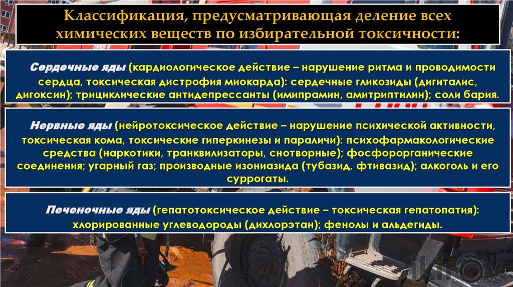 Действует в нарушение. Классификация ядов по избирательной токсичности. Классификация промышленных ядов предусматривает деление по:. Для профилактики токсического действия дигоксина.