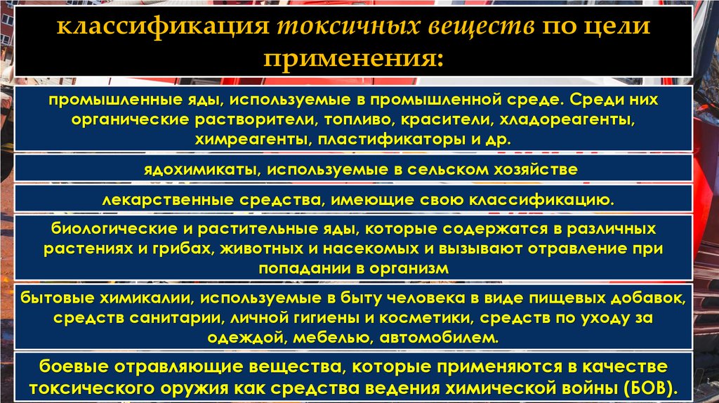 Классификация ядовитых веществ. Классификация токсических веществ по цели применения.. Классификация отравляющих веществ. Классификация промышленных ядов.