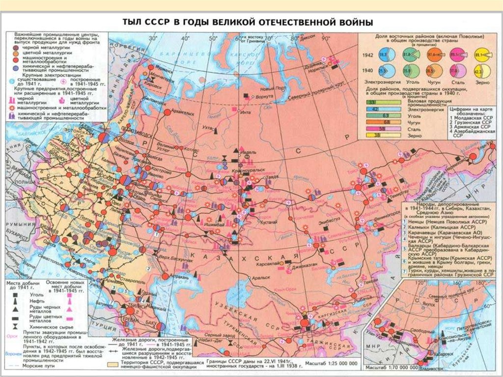 Карта ссср после великой отечественной войны