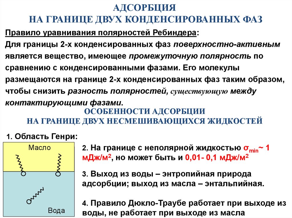 Поверхностные фазы. Конденсированная фаза. Адсорбция на границе. Строение конденсированных фаз. Адсорбция растворов.