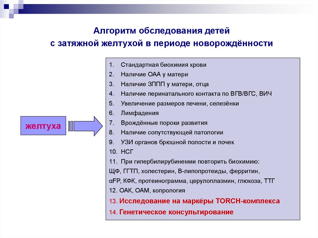 Алгоритм осмотра. Алгоритм обследования ребенка. Осмотр ребенка алгоритм. Алгоритм обследования больного с желтухой. Осмотр новорожденного алгоритм.