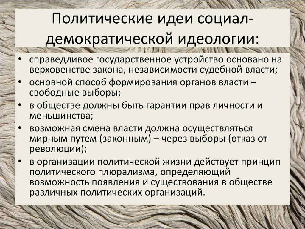 Основные политические понятия