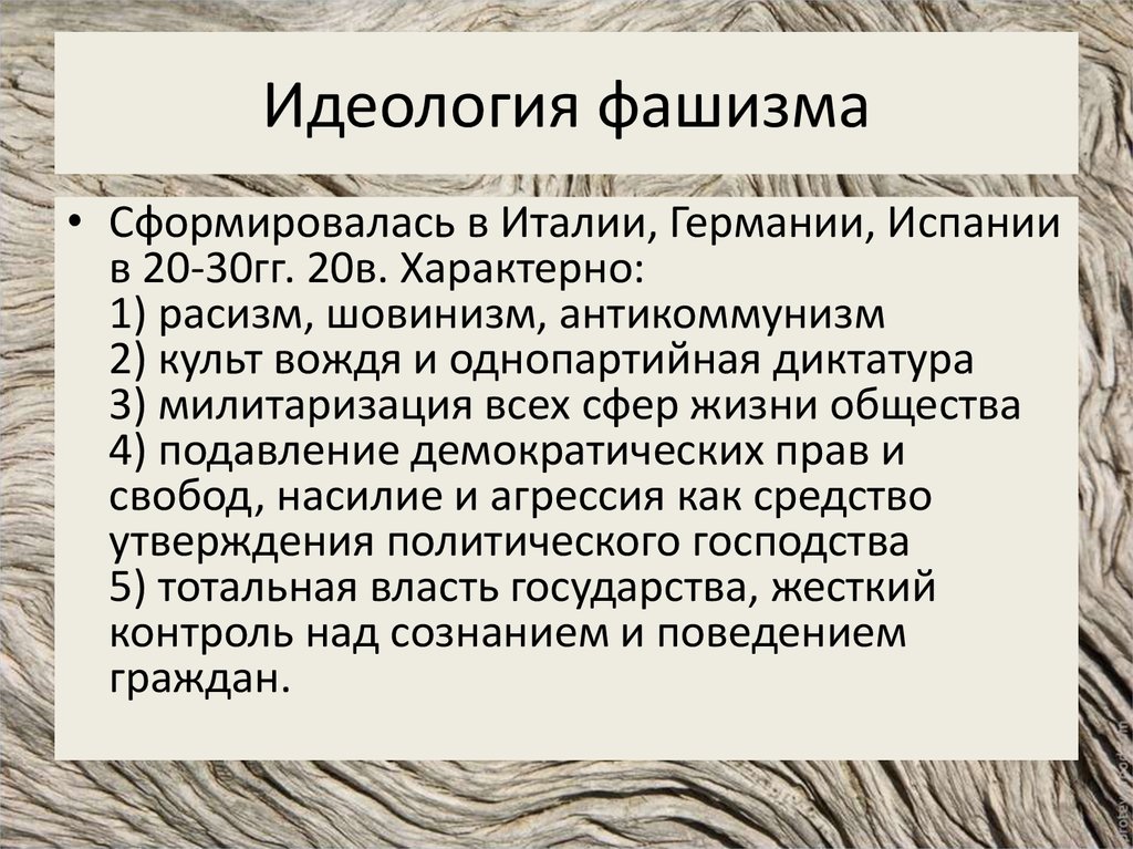 Идеология обязательно. Идеология фашистской Италии. Идеология фашизма. Основные положения фашизма. Основные положения идеологии фашизма.