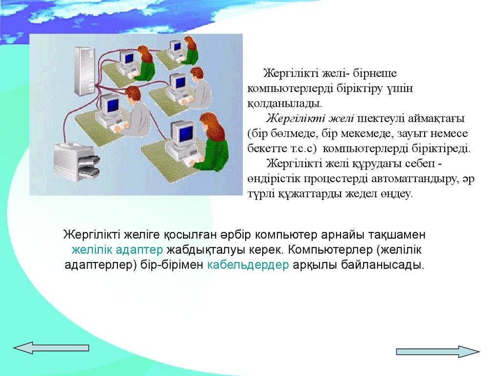 Компьютер желілері презентация