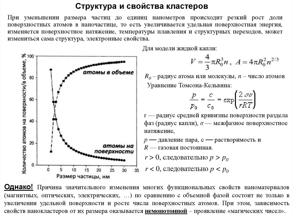 Объем частицы. Удельная площадь поверхности наночастиц. Удельная поверхность от размера частиц. Зависимость величины Удельной поверхности от размеров частиц. Зависимость Удельной поверхности от размера частиц график.