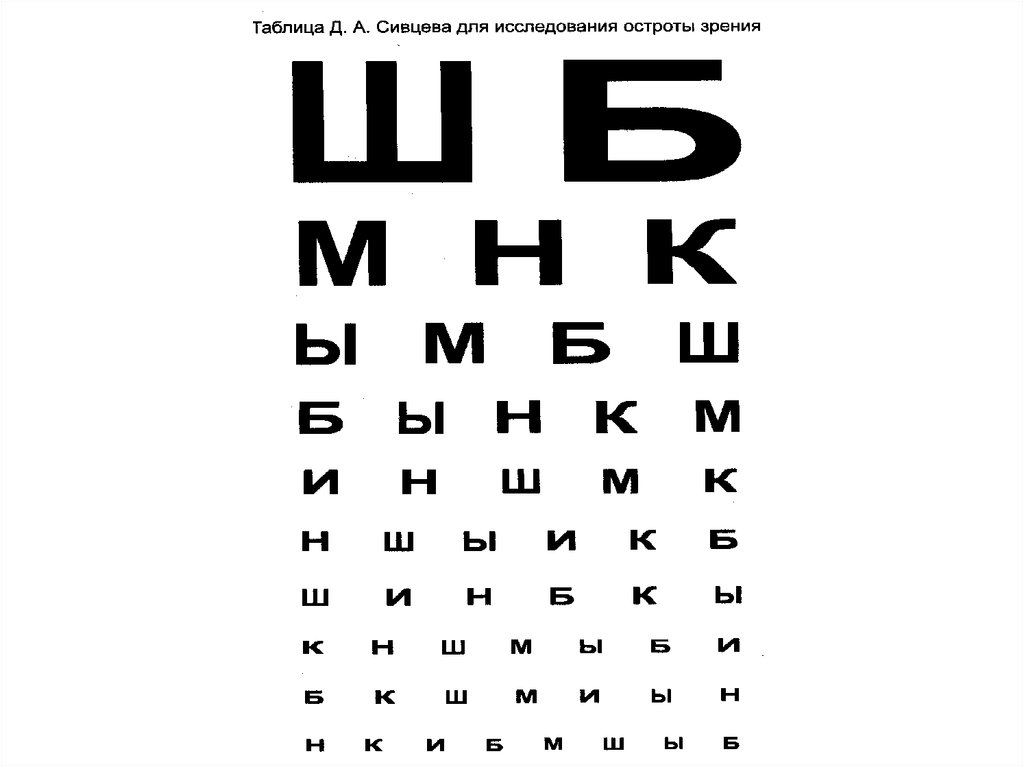 Зрение минут 1. Таблица Сивцева для исследования остроты зрения. Проверка зрения таблица букв а4. Таблица д а Сивцева для исследования остроты зрения. Таблица проверки зрения распечатать а4 для детей.