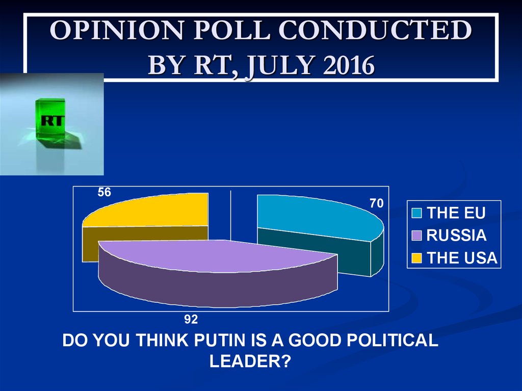 OPINION POLL CONDUCTED BY RT, JULY 2016