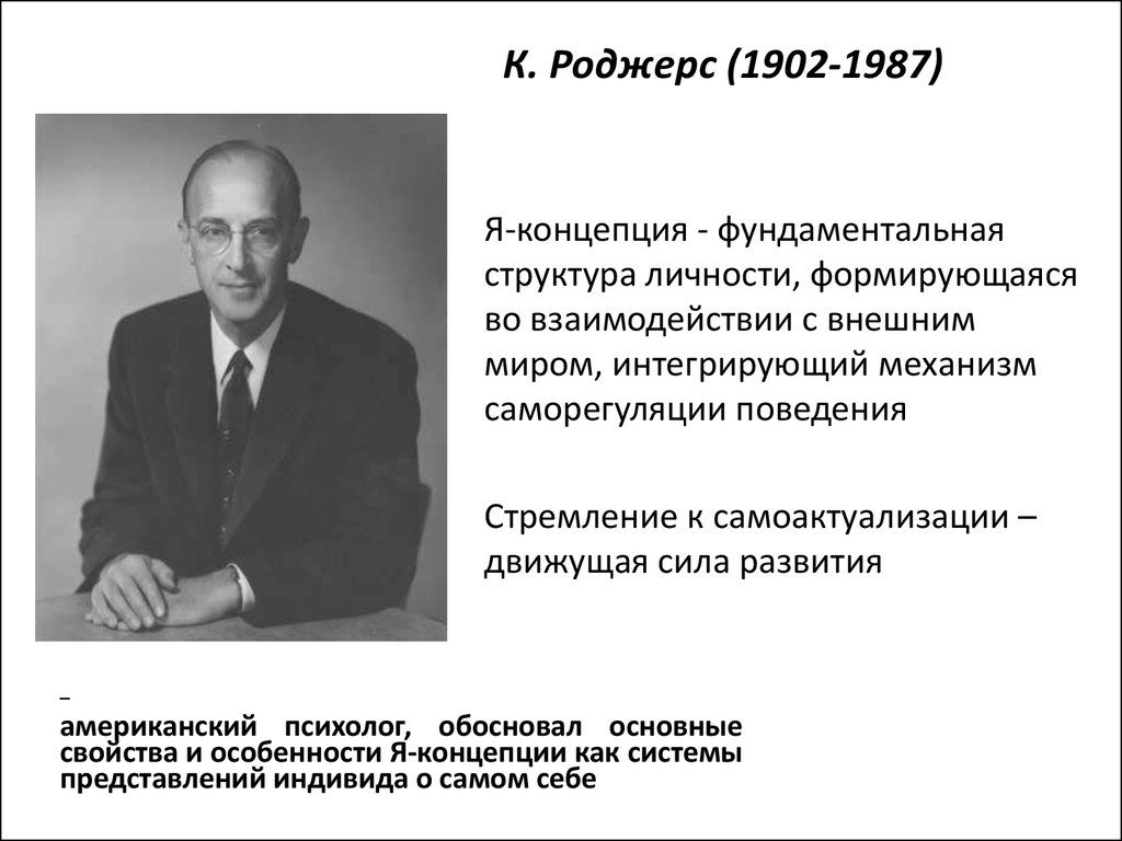 Я концепция в психологии. К. Роджерс (1902-1987). Карл Роджерс я концепция. Самоактуализирующейся личности Карл Роджерс. Я концепция Карла Роджерса.