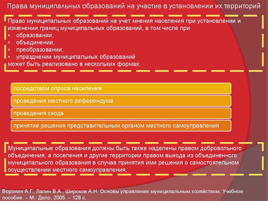 Учебное пособие: Принятие решения представительным органом муниципального образования