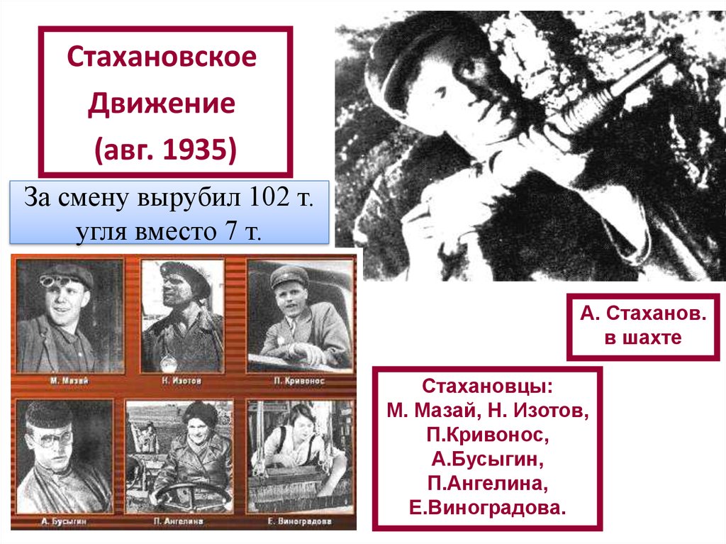 Стахановское движение. Стахановское движение 1935. Начало Стахановского движения в СССР. Стахановское движение презентация. Стахановское движение картинки.