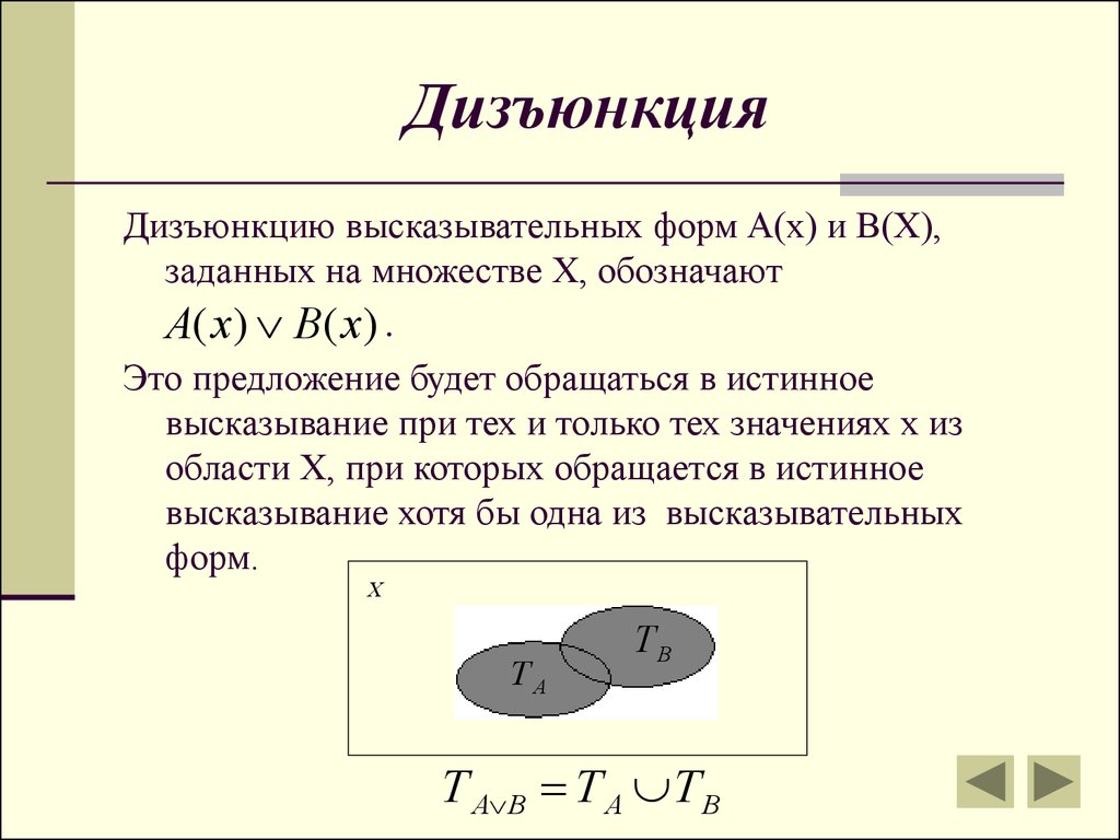 Дизъюнкция круги