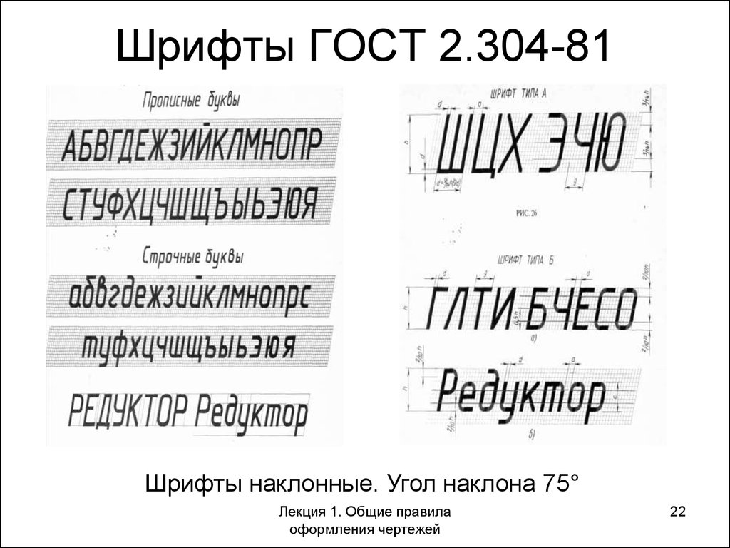 Шрифты в черчении размеры. ГОСТ 2 304 81 шрифты чертежные цифры. Шрифт по ГОСТУ для чертежей. Шрифты чертежные по ГОСТ 2.304-81. Цифры чертежные ГОСТ 2.304-81.