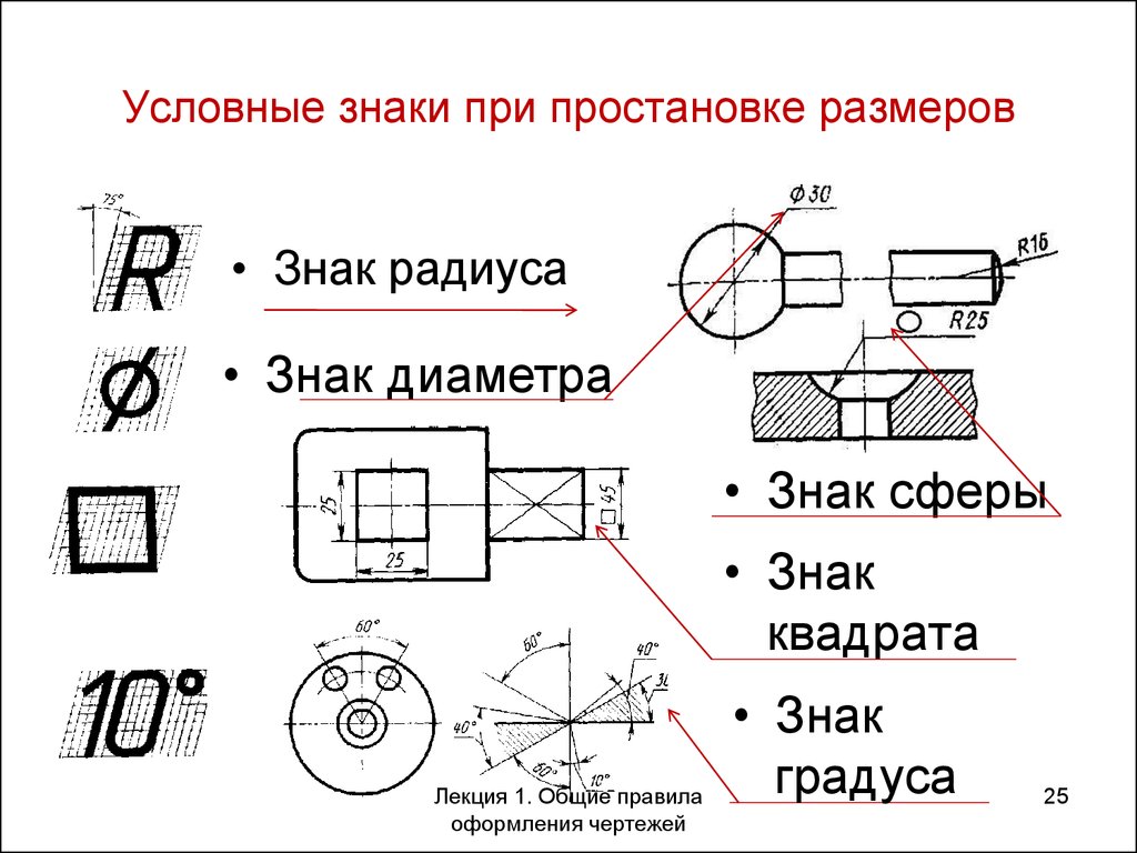 Обозначение размеров на чертеже ескд