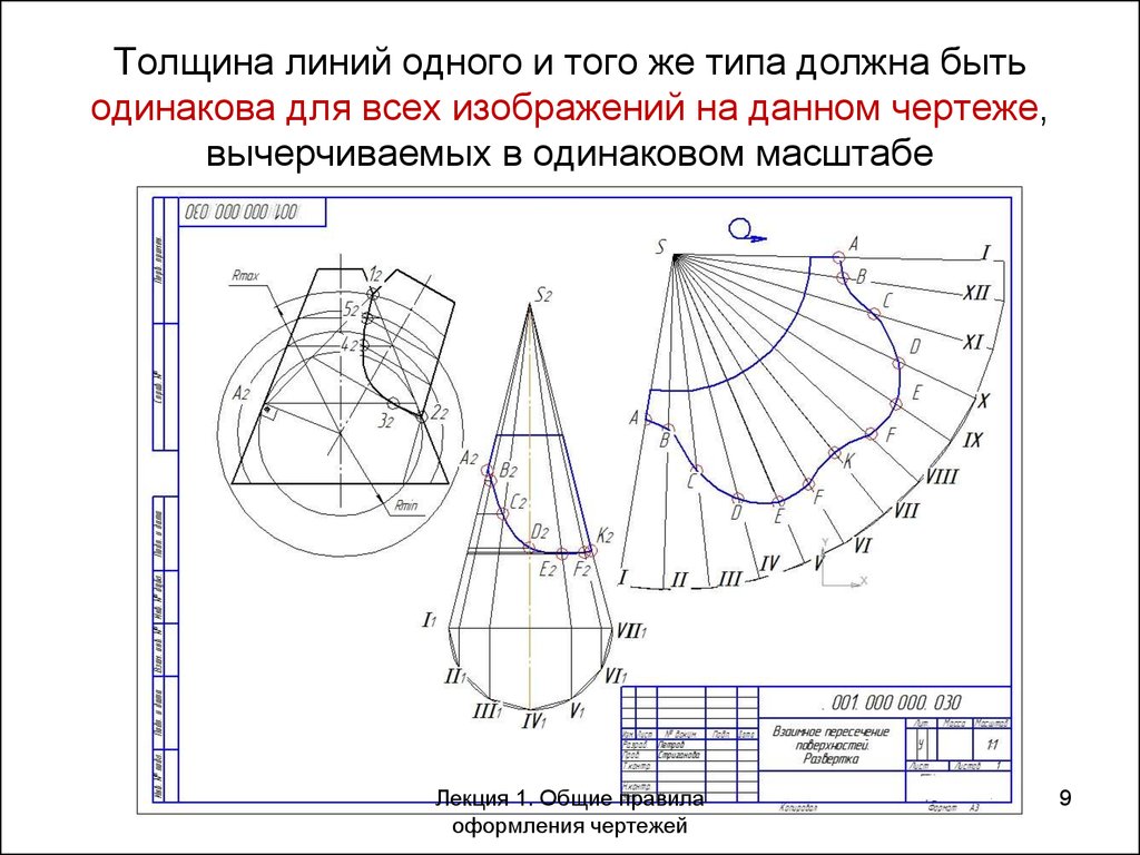 Что такое ескд для autocad