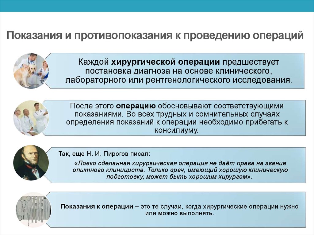 Показания к плановой операции