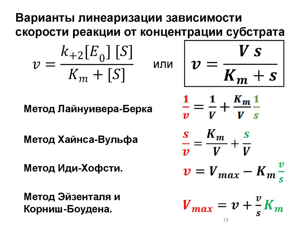 Метод шел. Линеаризация Михаэлиса Ментен. Михаэлиса Ментен методом Хейнса. Линеаризация уравнения Михаэлиса Ментен. Метод Эйзенталя и Корниш-Боудена.