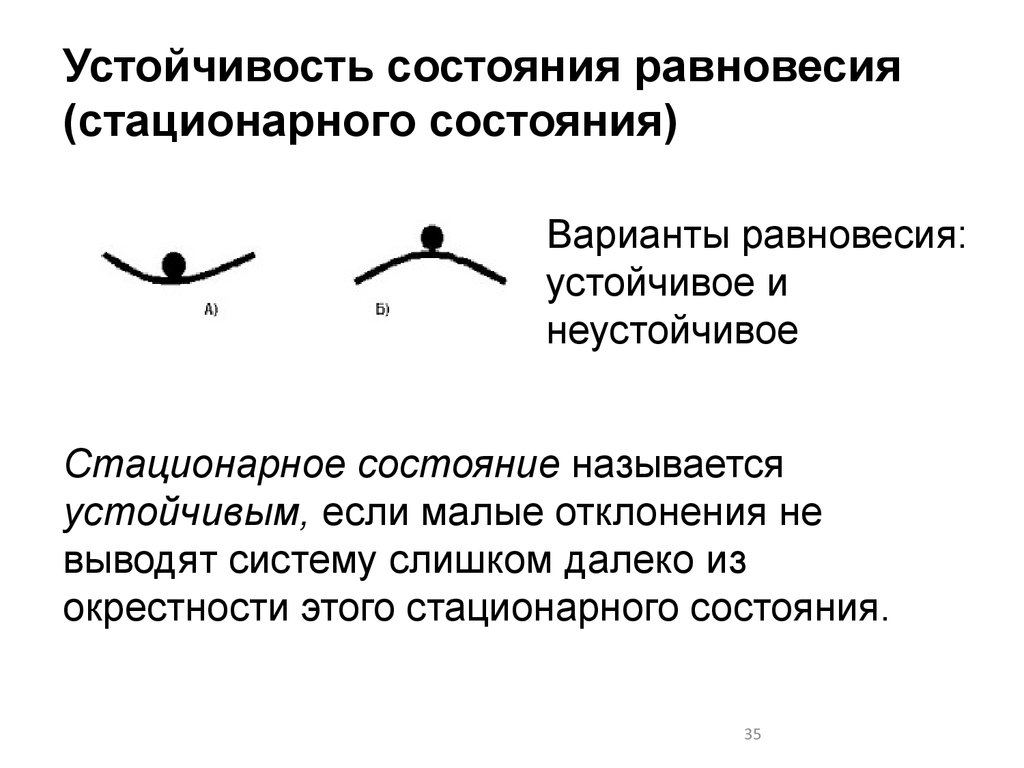 Какое равновесие называют устойчивым