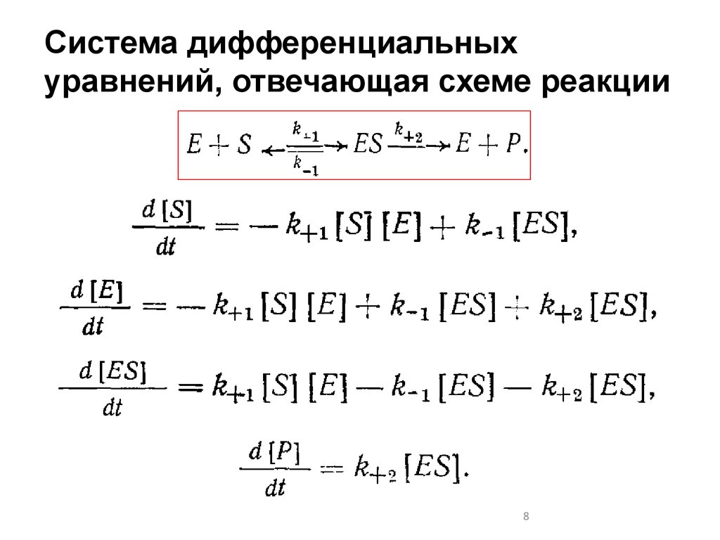 Система диф уравнений. Устойчивость системы дифференциальных уравнений. Устойчивость дифференциальных уравнений примеры. Уравнение моно.