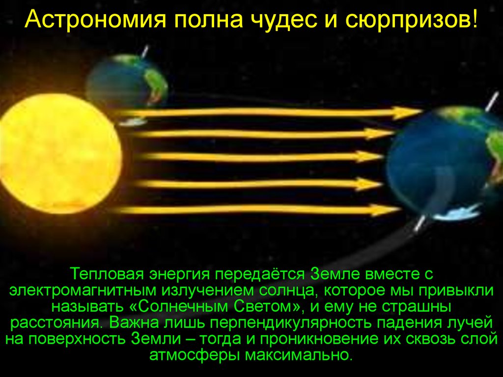 5 астрономическая единица. Астрономическая единица солнца. Направление солнечных лучей на нашу планету. Виды солнечного излучения астрономия. Астрономическая единица земли.