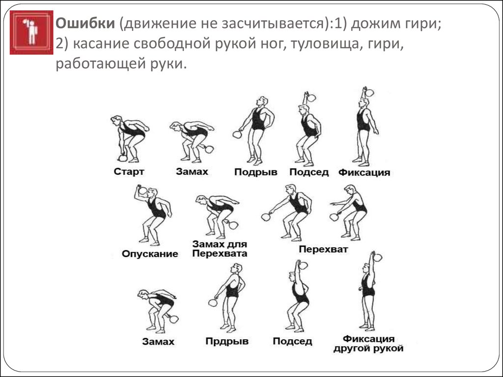 Рывок нормативы