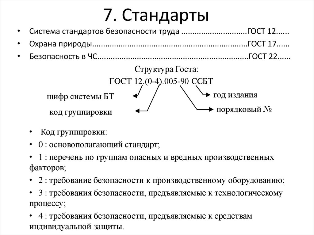 Система стандартов труда. Структура системы стандартов безопасности труда ССБТ. Структура системы стандартов безопасности труда схема. Отраслевые стандарты системы стандартов безопасности труда. 5. Система стандартов безопасности труда (ССБТ)..