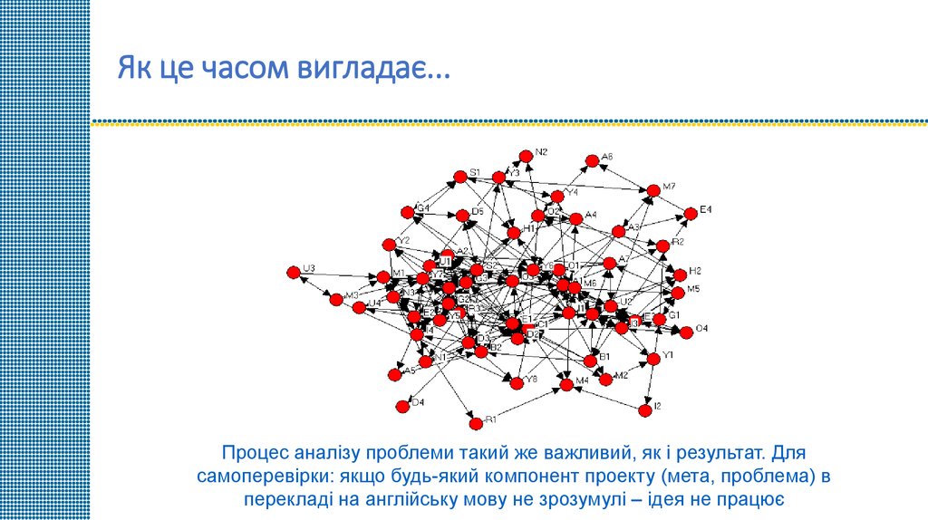 Як це часом вигладає...