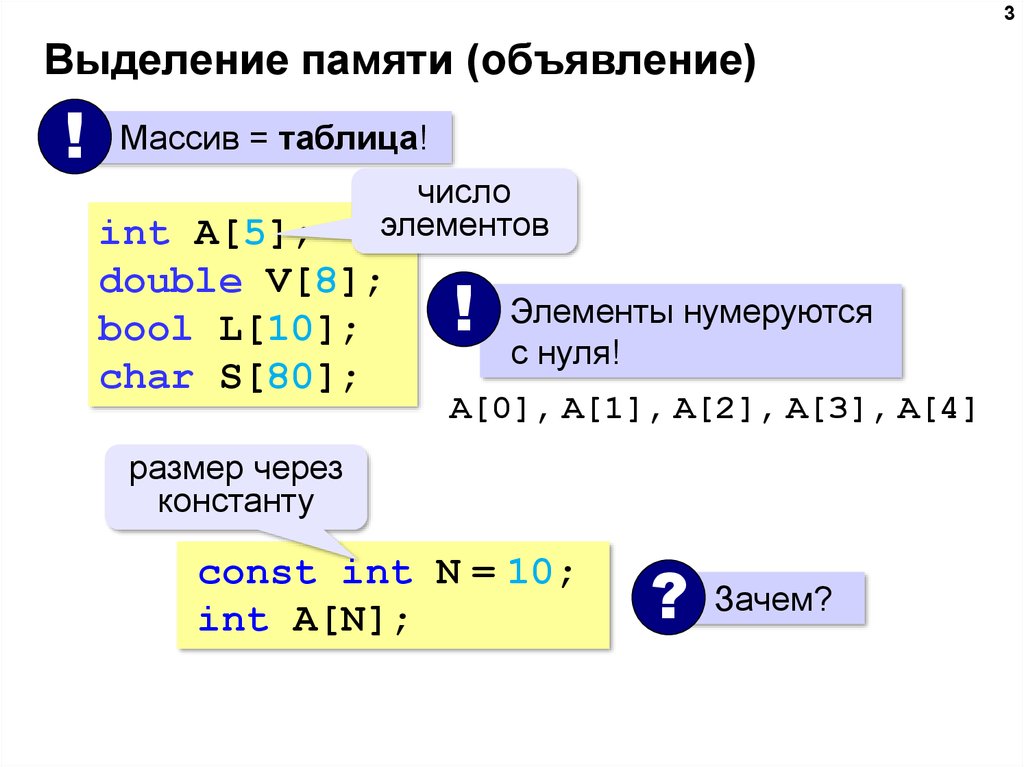 Что занимает меньше памяти строка или массив