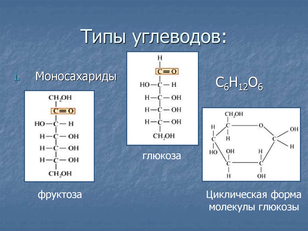 Фруктоза химия 10 класс. Углеводы моносахариды Глюкоза фруктоза. Моносахариды Глюкоза фруктоза. Фруктоза с6н12о6. Циклические формулы моносахаридов.