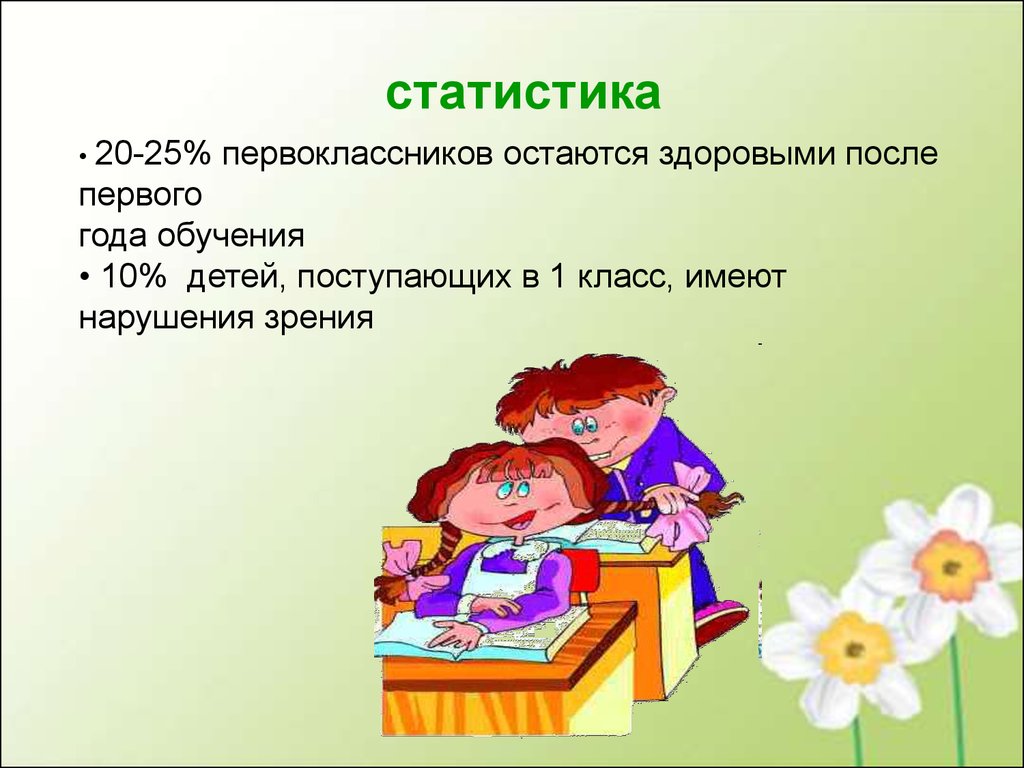 Родительское собрание в 1 классе. Режим дня в жизни первоклассника -  презентация онлайн