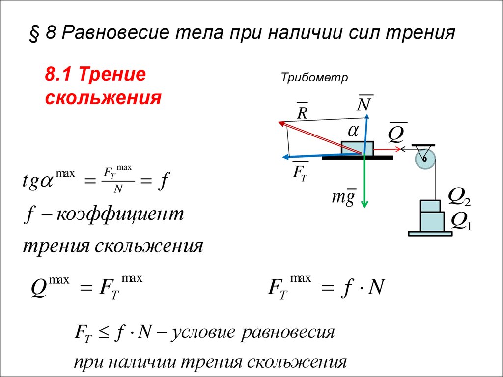 Чему равна сила скольжения. Равновесие тел при наличии трения теоретическая механика. Равновесие при наличии трения скольжения. Равновесие при наличии трения скольжения и трения качения. Условие равновесия при наличии трения скольжения.