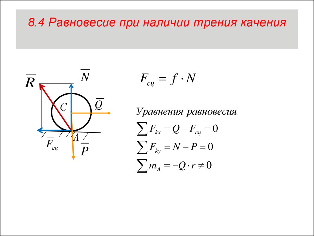 Момент трения равен. Уравнения равновесия сил с учетом трения качения. Равновесие при наличии трения качения. Равновесие тела при наличии трения качения. Равновесие при наличии трения скольжения.