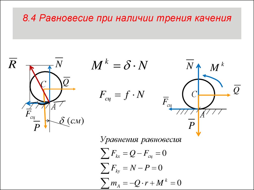 При наличии 1 3. Равновесие тела с учетом трения качения. Условия равновесия при наличии трения. Равновесие тела при наличии трения качения. Равновесие тела при наличии сил трения качения.