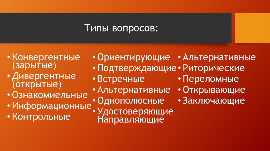 Виды вопросов