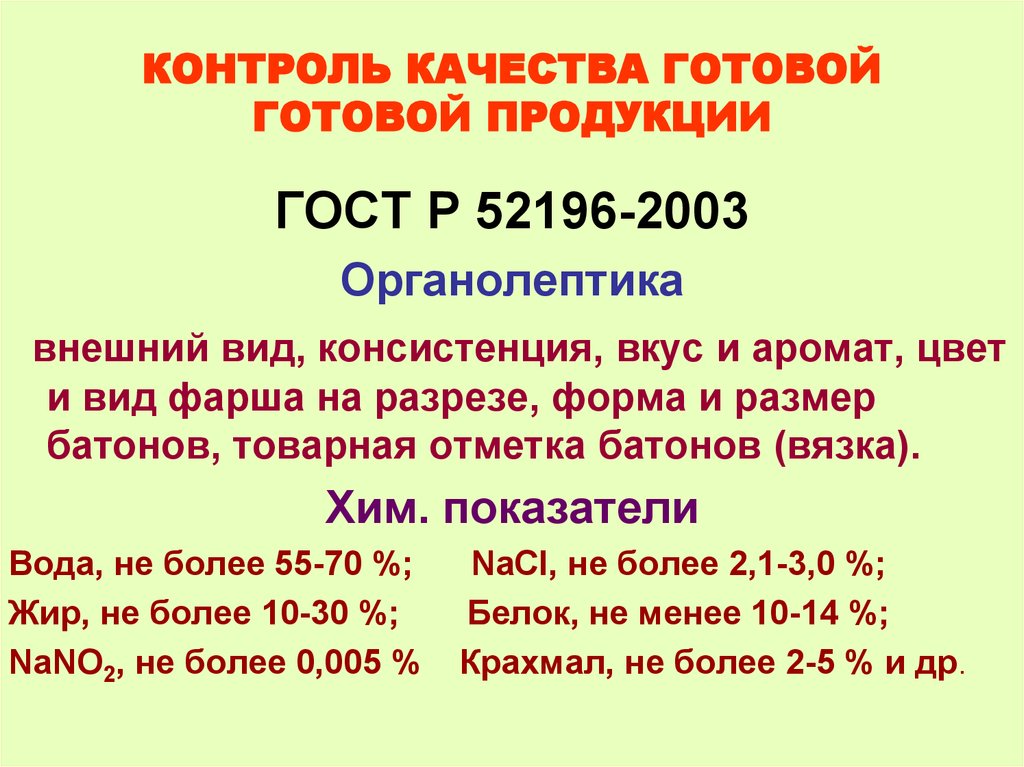 Схема контроля готовой продукции