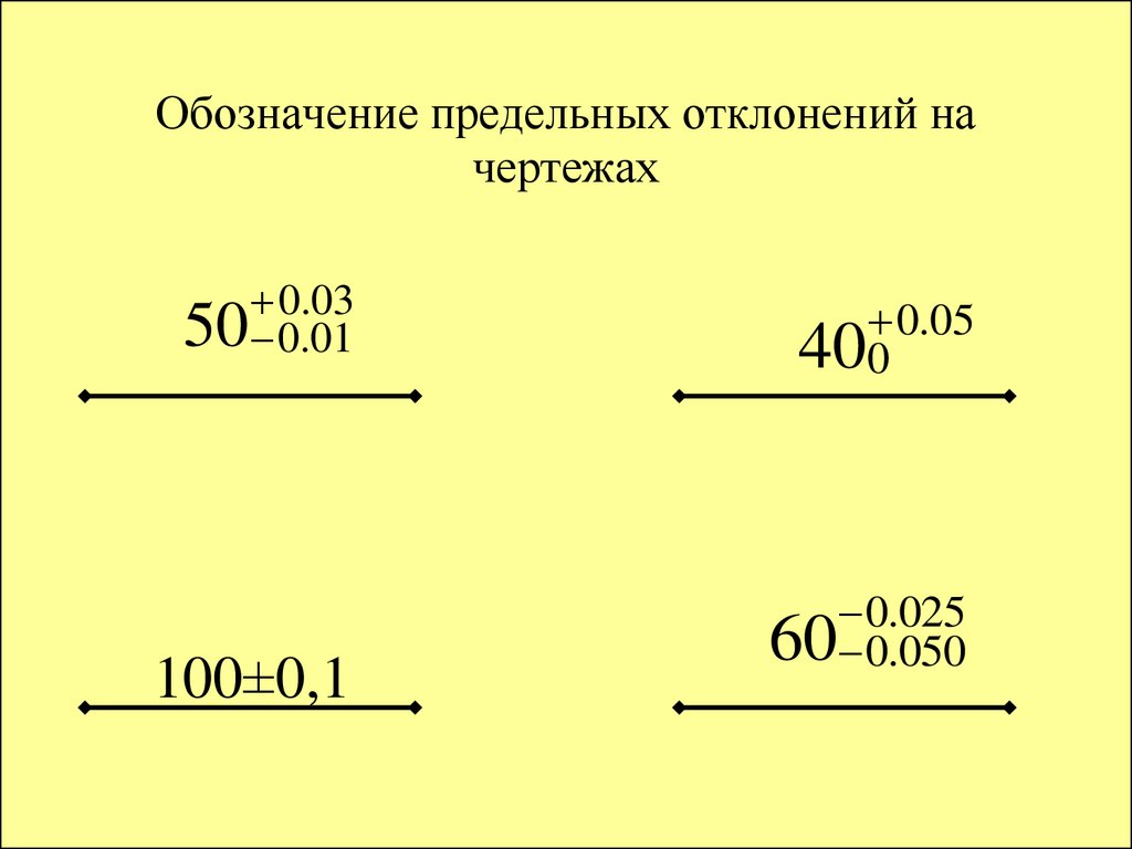 Предельные отклонения на чертеже обозначение