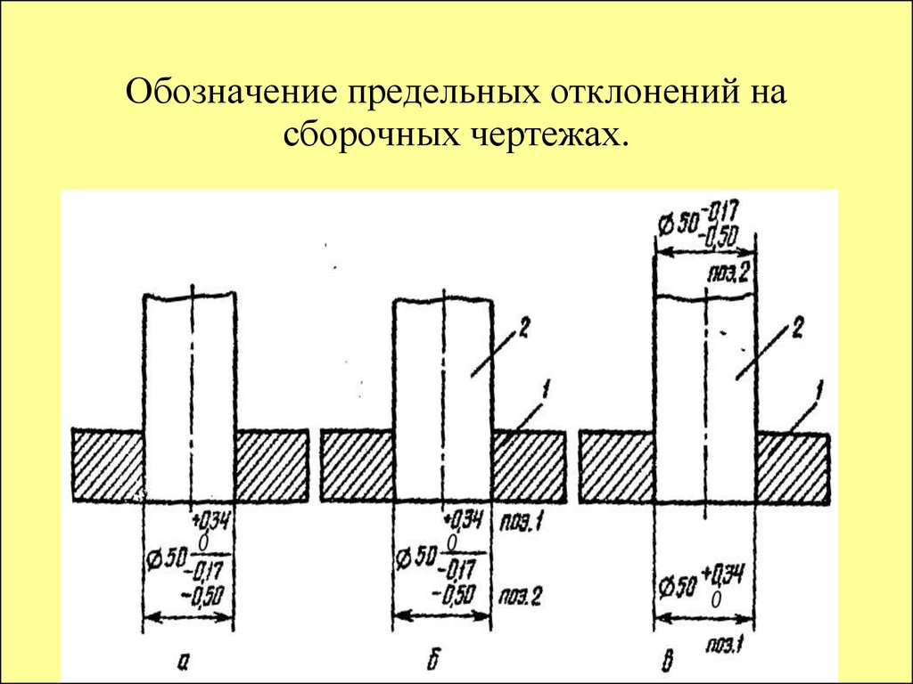 Допуск на размер на чертеже