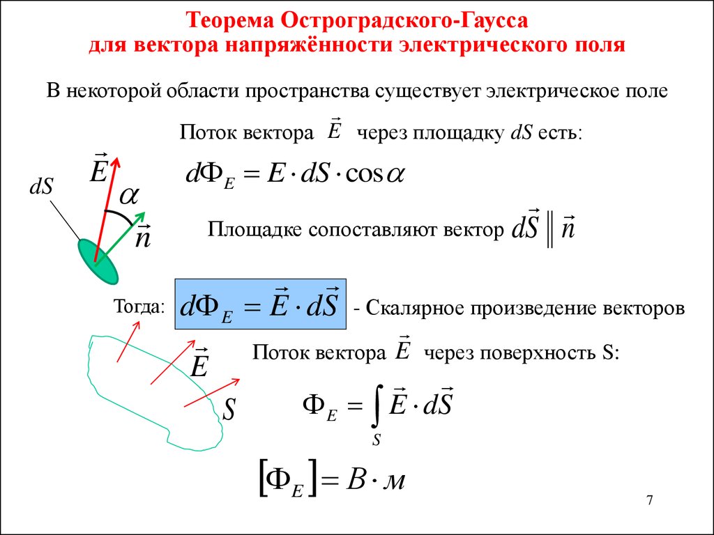 Проводящая сфера