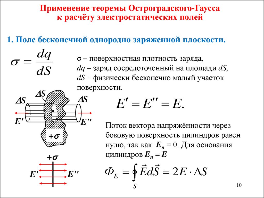 Бесконечный заряд. Применение теоремы Гаусса для расчета электростатических полей. Граничные условия в электростатике.