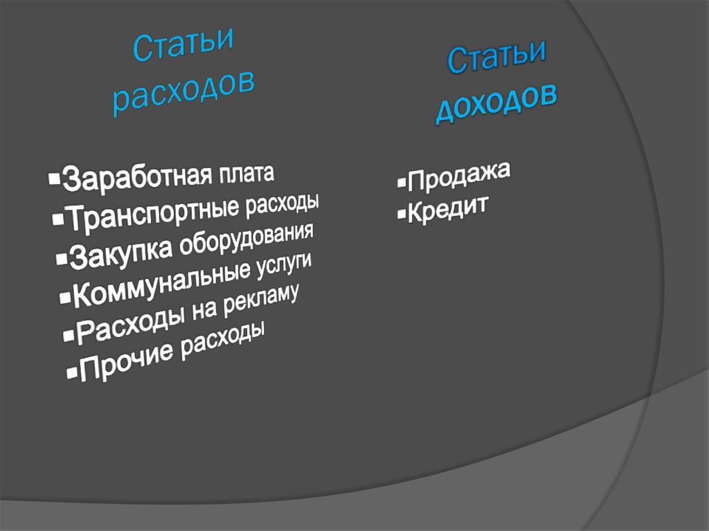 Статьи расходов