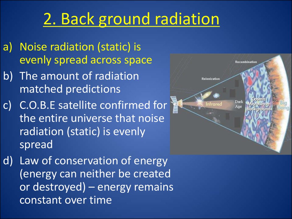2. Back ground radiation
