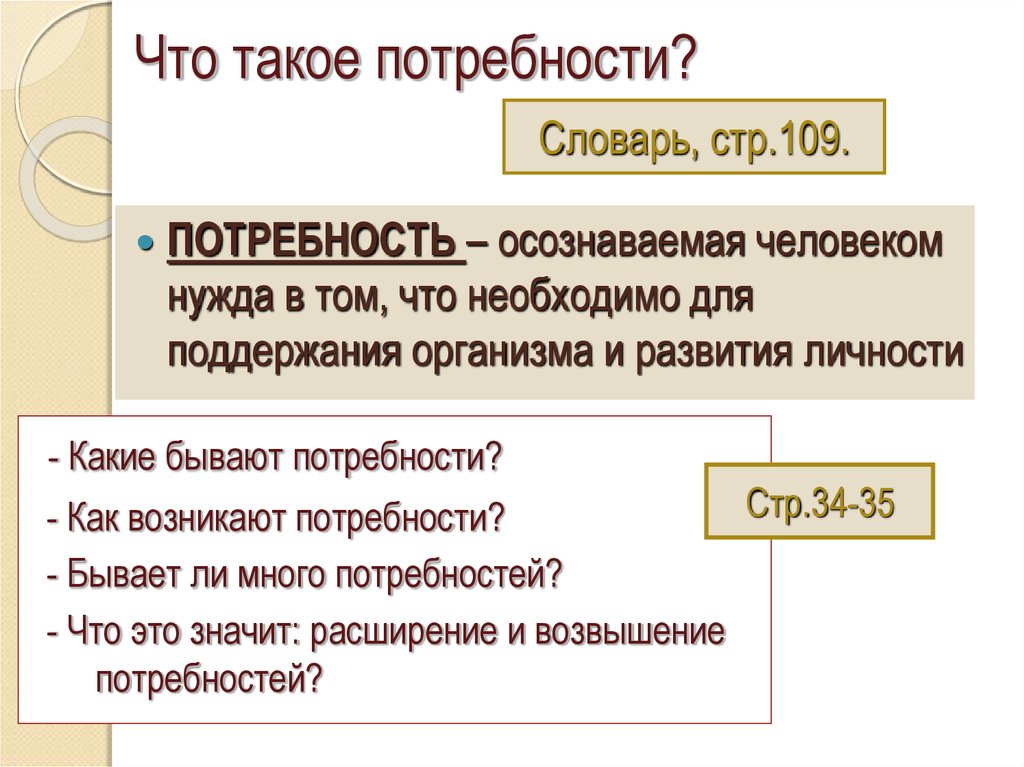 Потребности обществознание 6 класс презентация