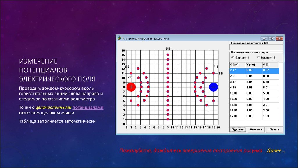 Измерение потенциалов электрического поля