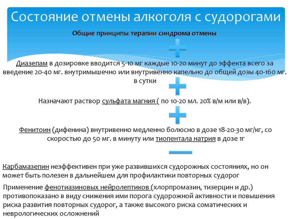 Абстинентный синдром с делирием карта вызова