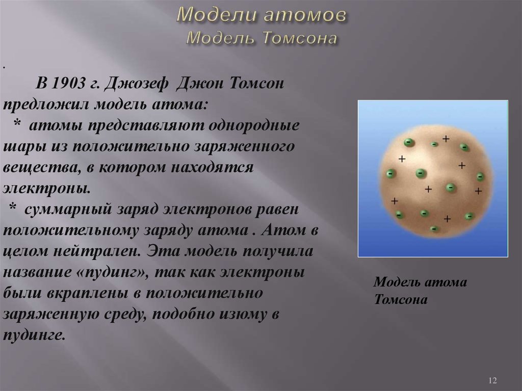 Модели атомов названия. Модель атома Томсона. Модель атома Томсона пудинг с изюмом. Модель Томсона строение атома.