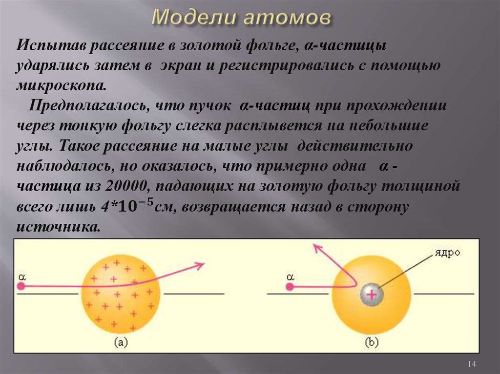 Физика 9 радиоактивность модели атомов презентация. Радиоактивность модели атомов Томсон Резерфорд. Модели атомов физика. Модель атома по физике. Радиоактивность модели атомов физика 9 класс.