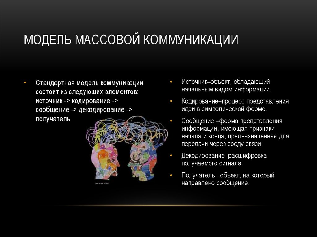 Массовая связь. Системно-структурные представления о массовой коммуникации. Модель и элементы процесса массовой коммуникации.. Элементы теории массовой коммуникации. Этапы развития средств массовой коммуникации презентация.