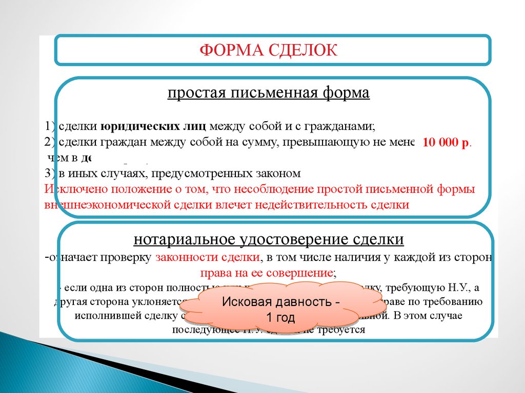 Простая письменная форма. Письменная форма сделки. Простая письменная сделка. Простая форма сделки. Простая письменная и нотариальная форма сделки.