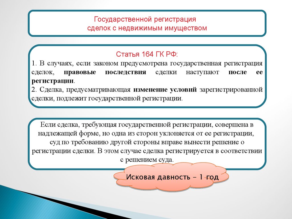 Регистрация незаконных сделок с недвижимым имуществом презентация