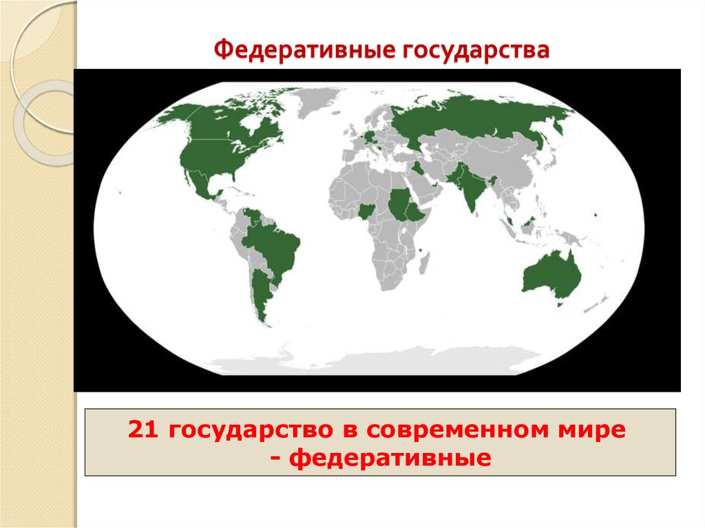 Федеральные страны. Федеративное государство. Федеративные государства в мире. Федеративные государства на карте мира. Федеративное государство страны.